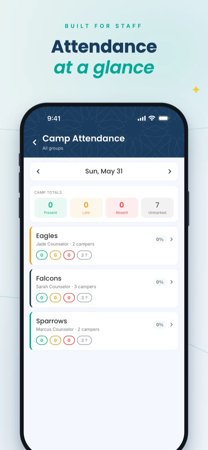 Staff attendance overview at a glance